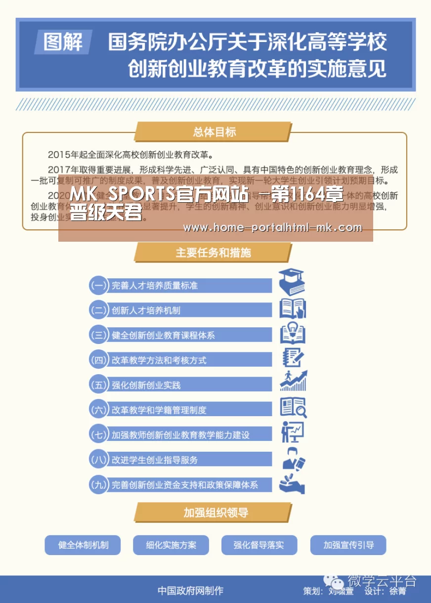 MK SPORTS官方网站 -第1164章 晋级天君(图1) MK SPORTS官方网站